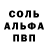 Каннабис Ganja ICE KIRILL